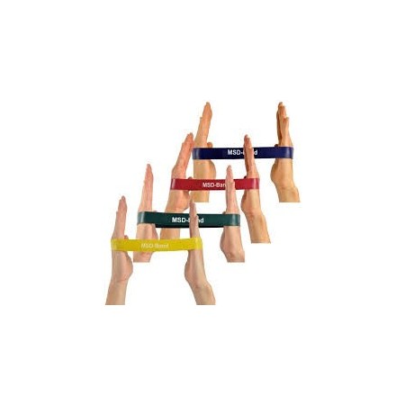 Elastinės juostos kilpa 2,5x30cm stipri (žalia) N1