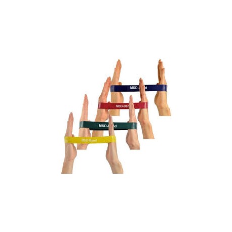 Elastinės juostos kilpa 2,5x30cm stipri (žalia) N1